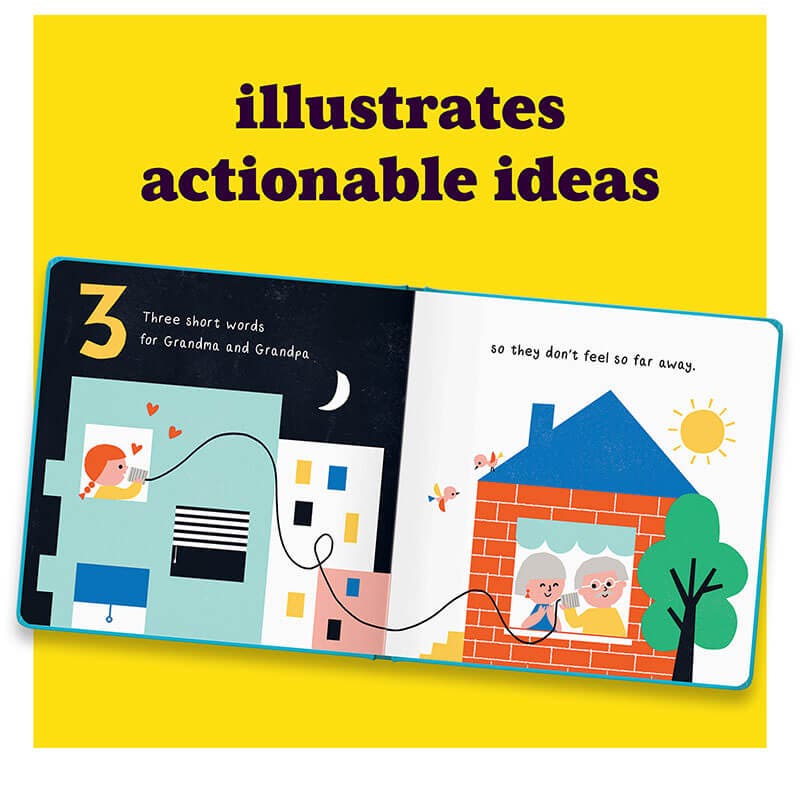 illustrates actionable ideas